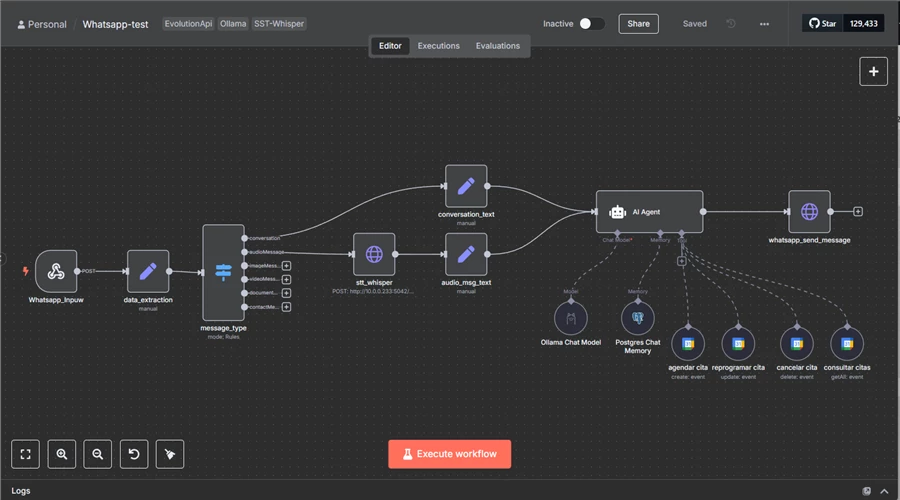 Automatizaciones n8n