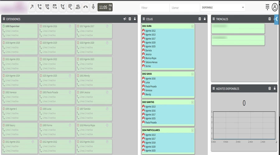 Supervisor de llamadas en tiempo real