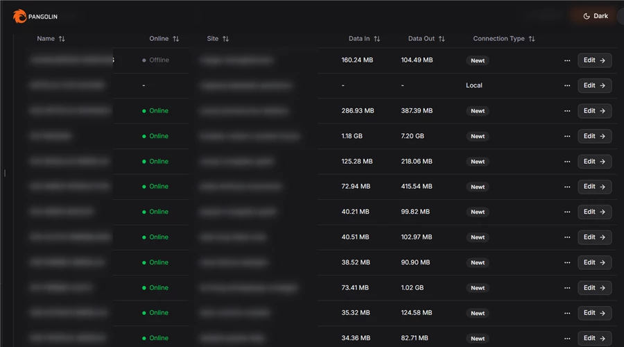 Gestion Aplicaciones Web
